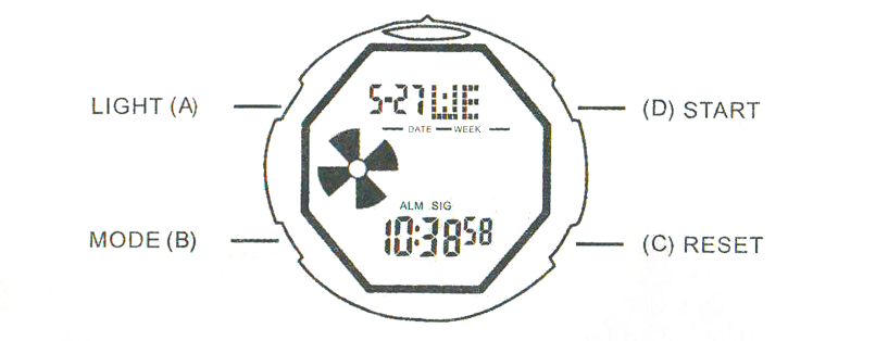 trevi SLD 3875 Термометр Цифровые часы Инструкция по эксплуатации